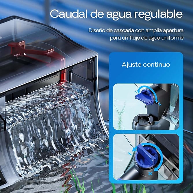 Filtro Cascada SUNSUN CBG-1200 - Imagen 3