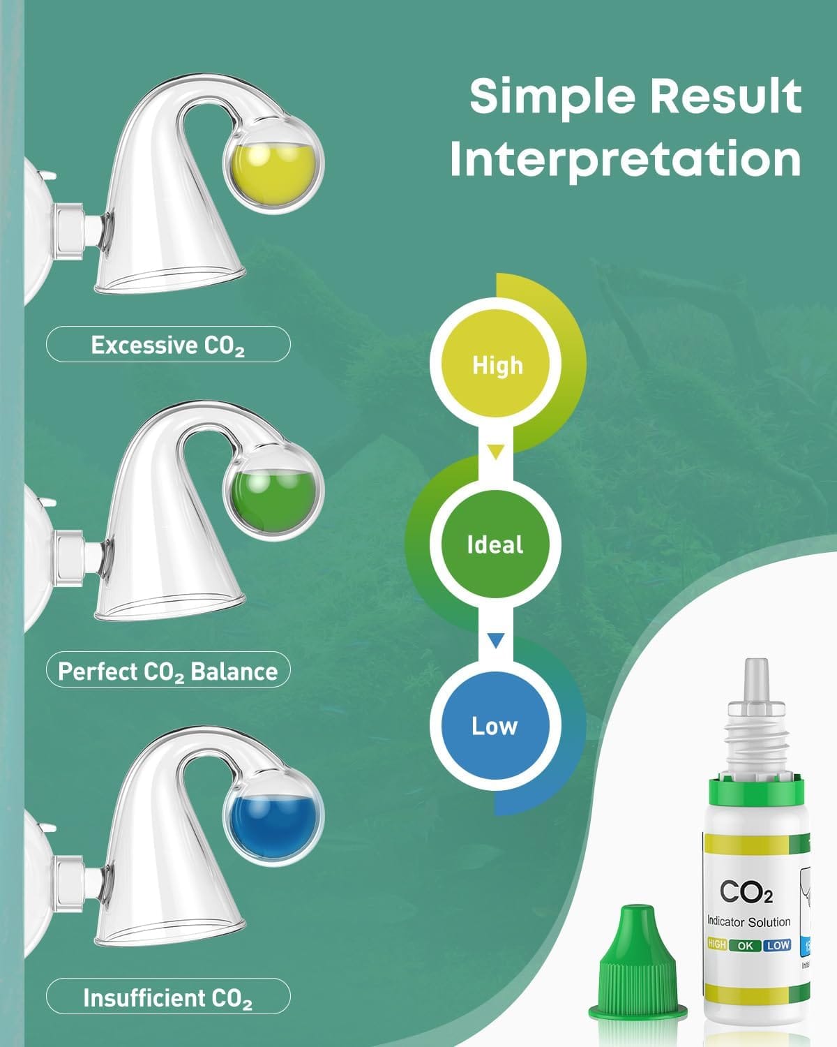 Kit Drop Checker CO₂ CO2-8 con Líquido y Vidrio para Acuario Plantado - Imagen 6