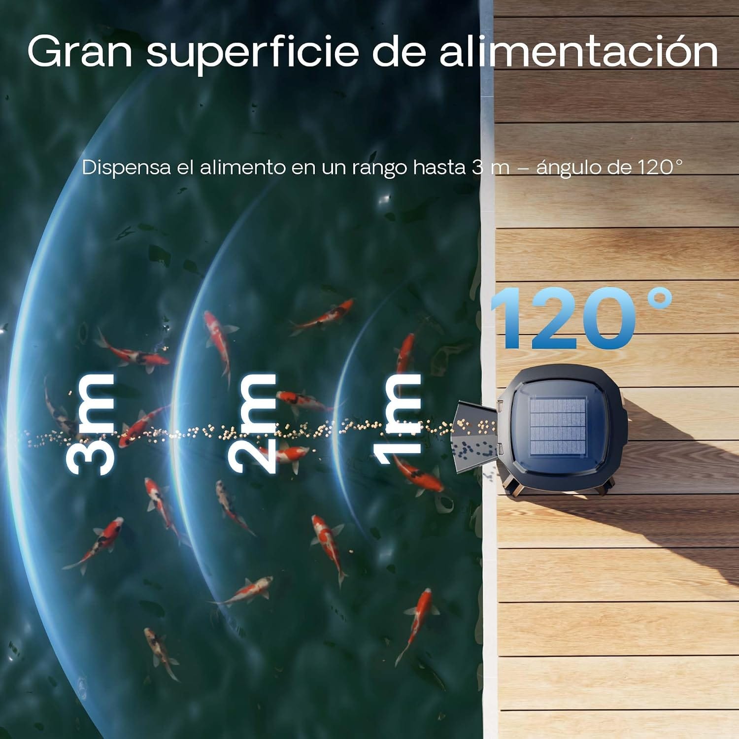 Alimentador Automático SUNSUN CFF-206 Solar para Estanque - Imagen 5