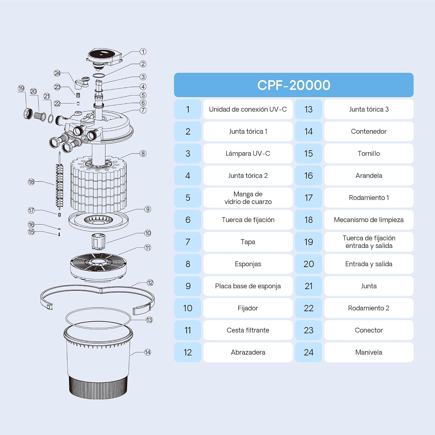Filtro Sunsun CPF de Presión para Estanque con UVC - Imagen 9