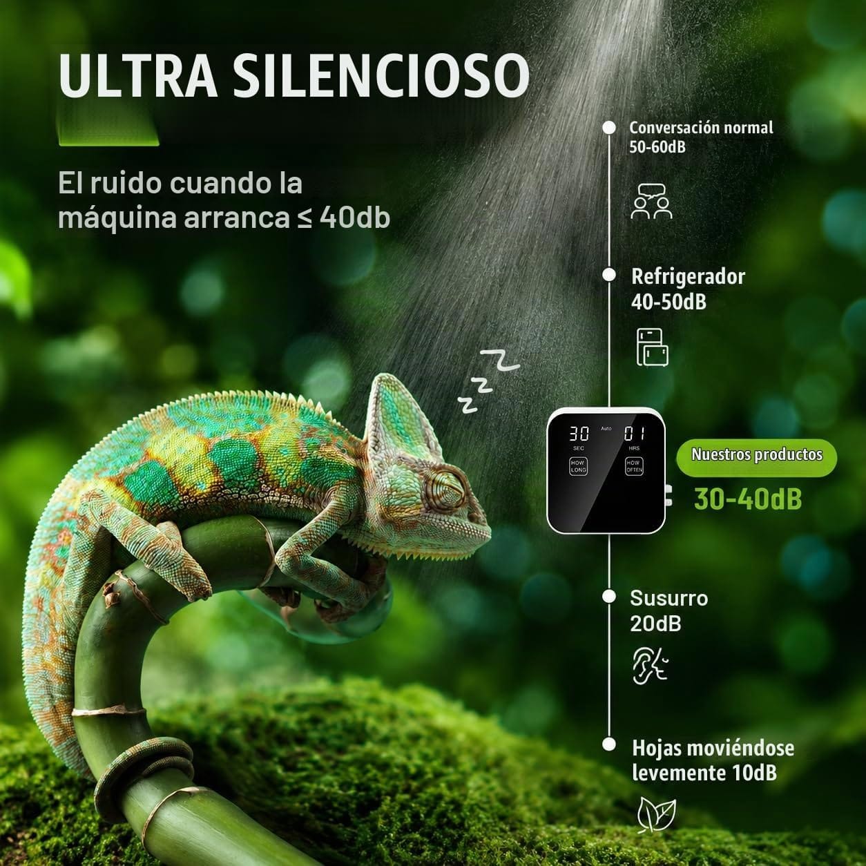 Sistema de Pulverización Automático MICRO-06 para Terrarios - Imagen 4