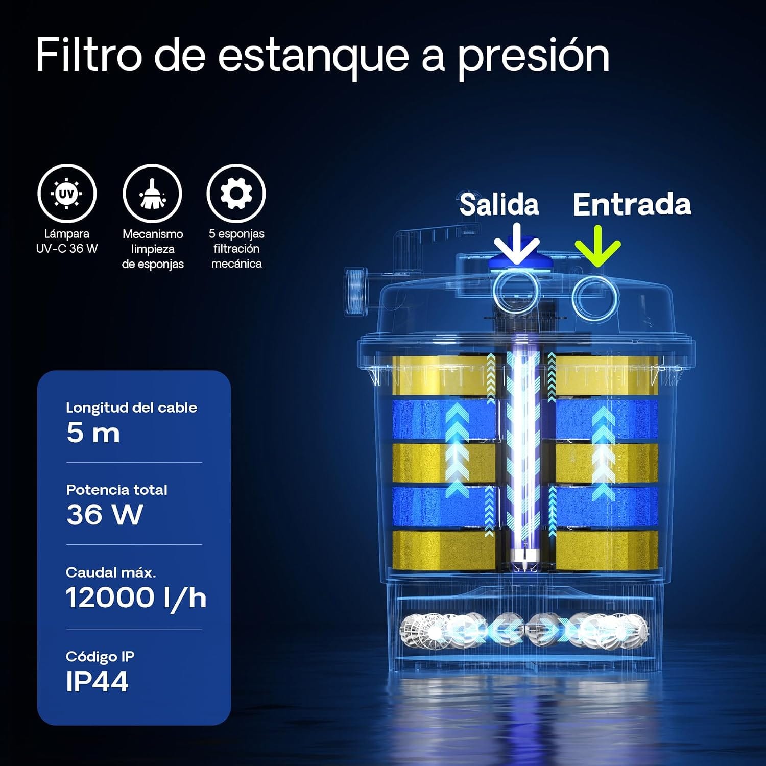 Filtro Sunsun CPF de Presión para Estanque con UVC - Imagen 3