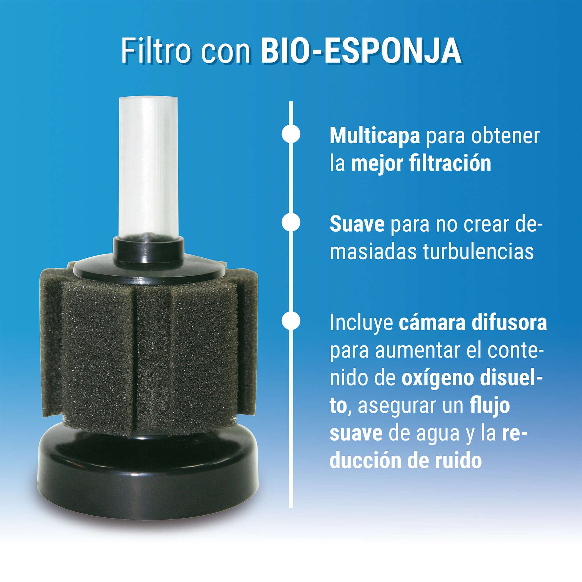Filtro Esponja SG con Bioperlas para Acuario - Imagen 3