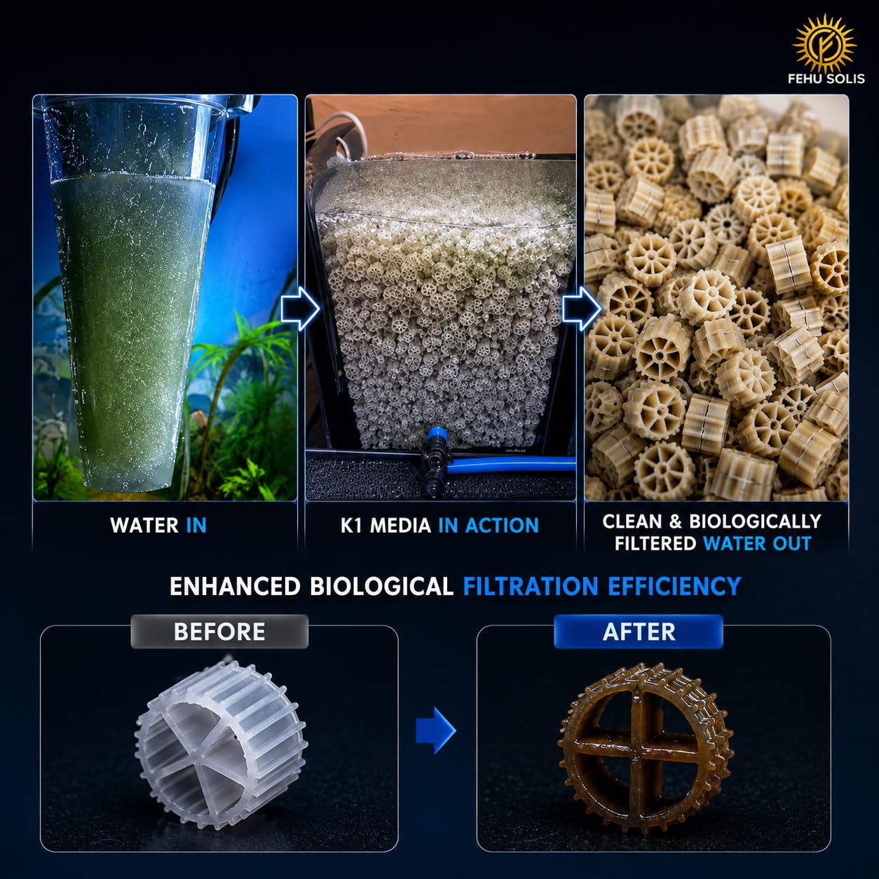 Kaldness K1 1 kg Material Filtrante Biológico para Acuario y Estanque - Imagen 5